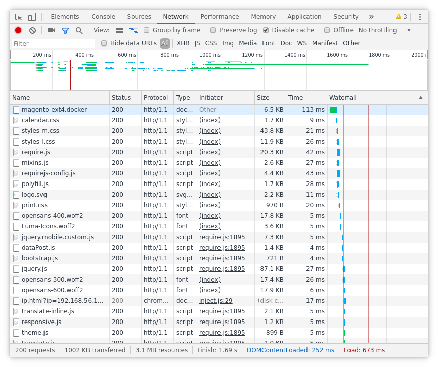 ext4 homepage with everything buildup
