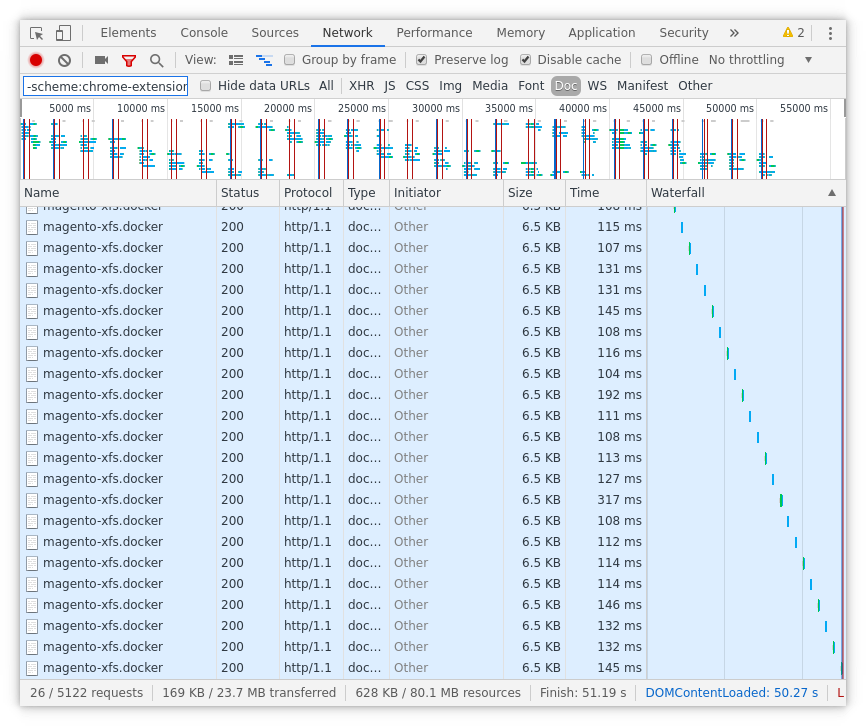xfs refresh 2s homepage