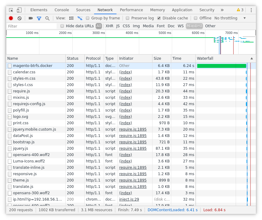 btrfs homepage after cache clean